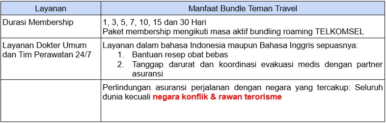 paket teman travel