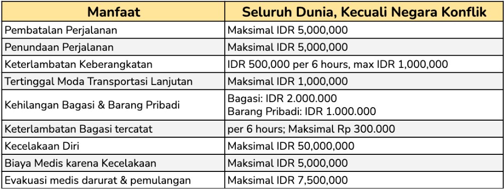 paket lengkap teman jalan