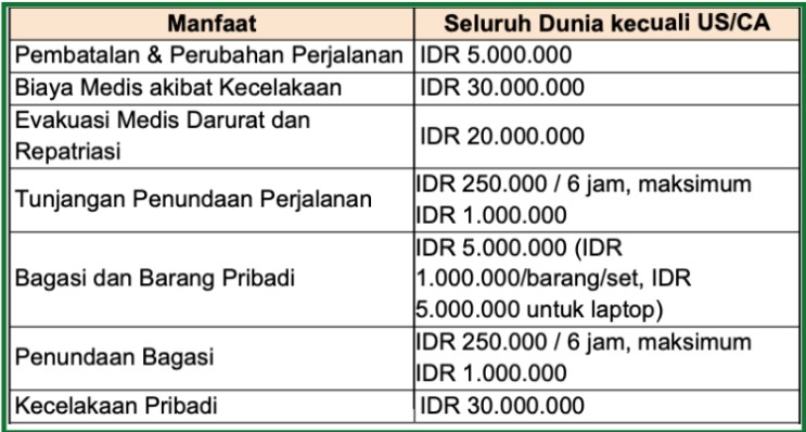 teman travel 2