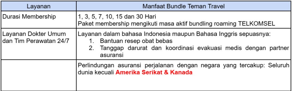 teman travel 1